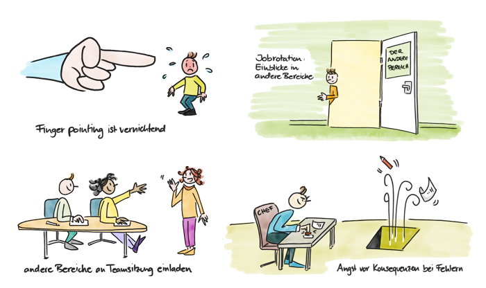 Digitale Zeichnungen einer Fachtagung