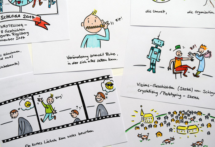 Graphic Recording zum Thema «Geschichte und Geschichten» 